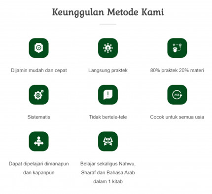 Kelas Online Via Grup WhatsApp