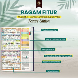MUSHAF KING SALMAN TEMATIK