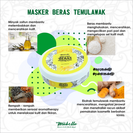 Mabello Indonesia