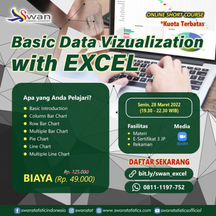 Paket Short Course MAHIR EXCEL UNTUK DUNIA KERJA Batch Maret 2022
