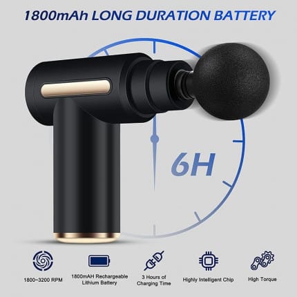 Massage Gun Penghilang Pegal Setiap Hari