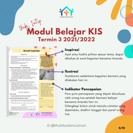 KIS Angkatan 2 Termin 3