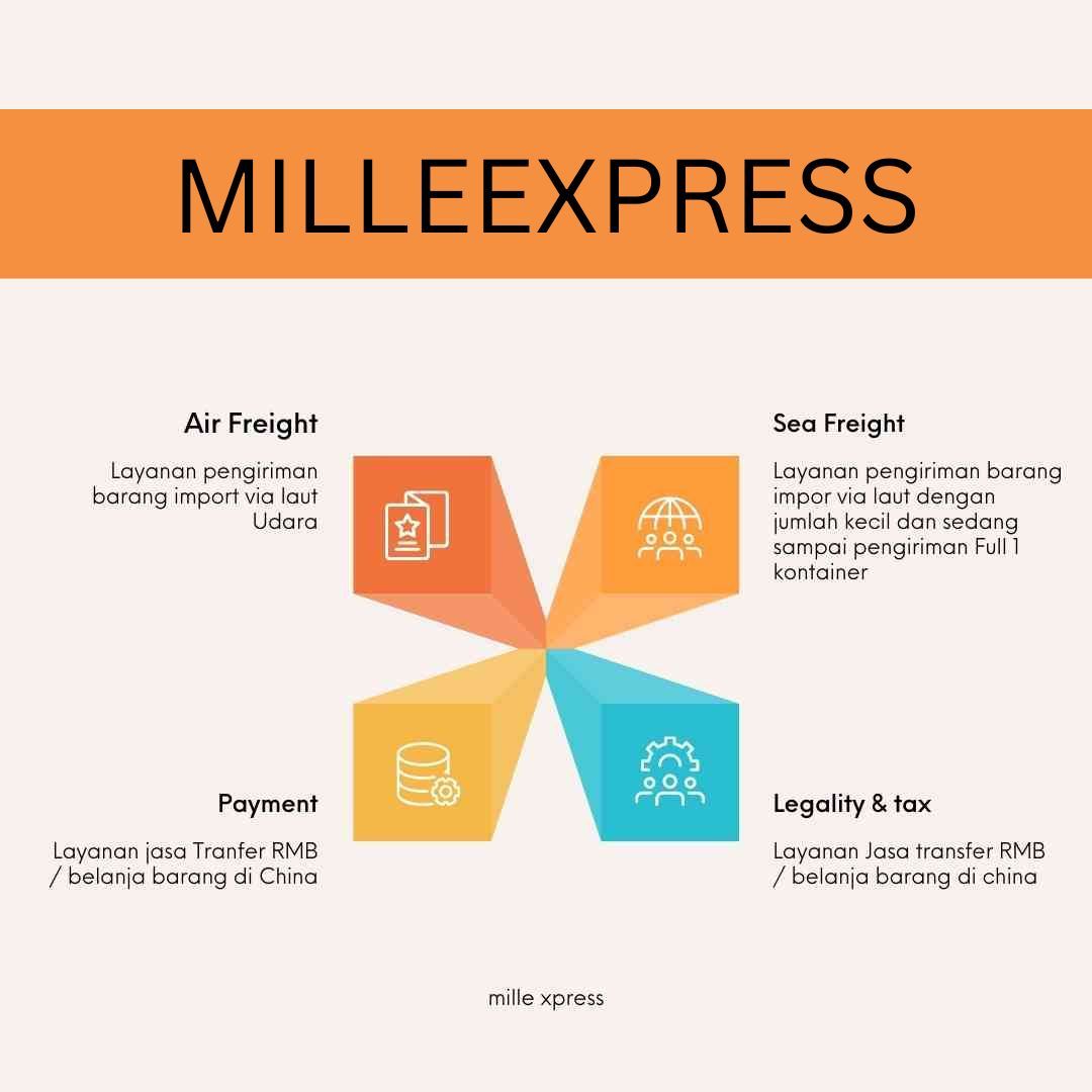 MILLE EXPRESS