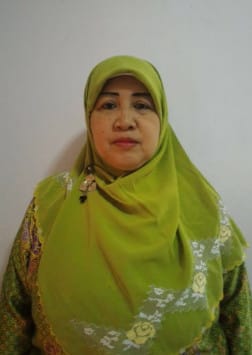 Ibu Ani