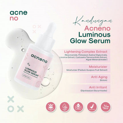 Produk Acneno (M.WP)