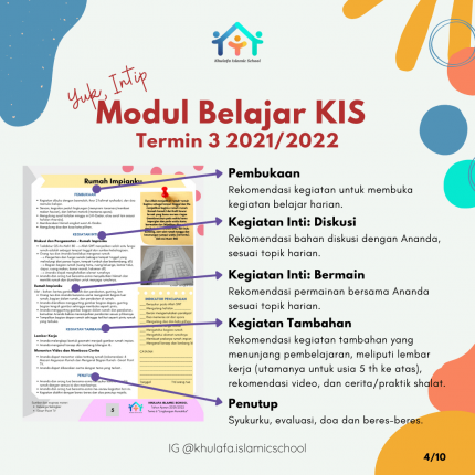 KIS Angkatan 2 Termin 3