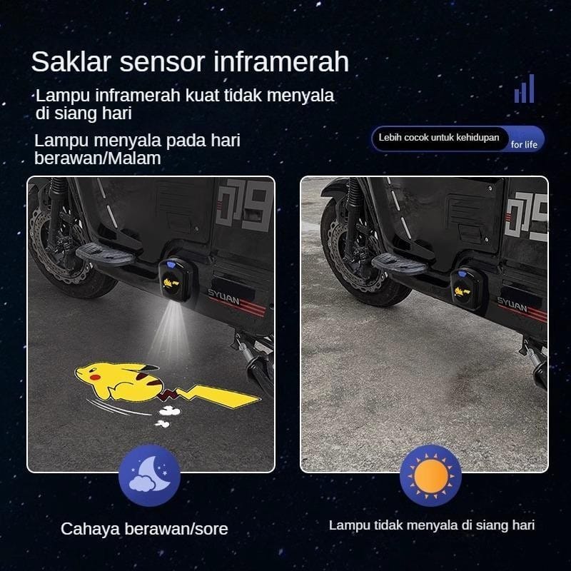 Produk