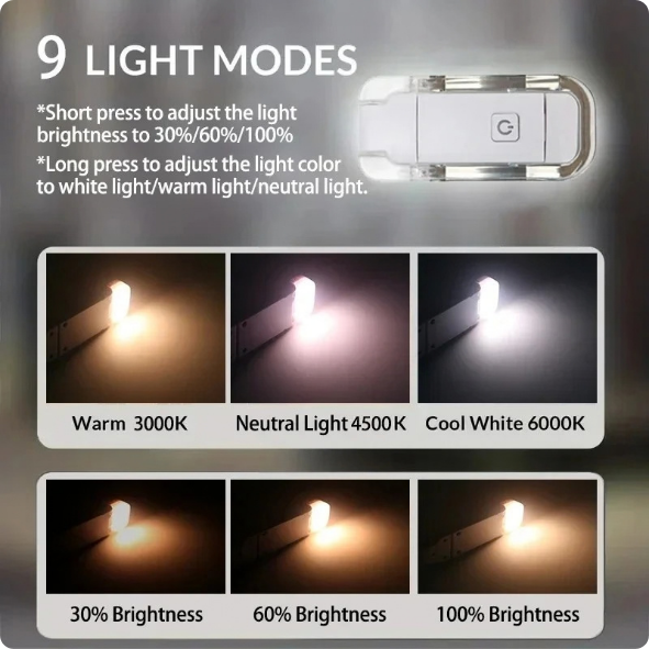 Lampu Baca Mini