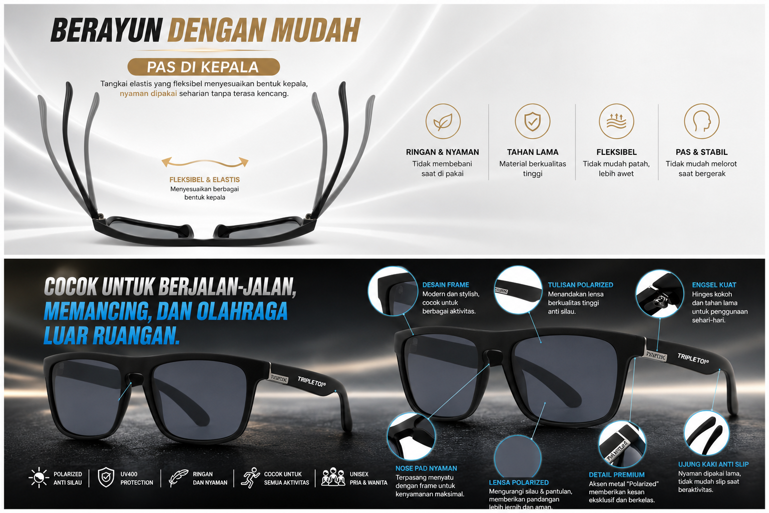 Keunggulan 3