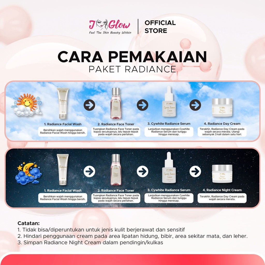 Paket Radiance Whitening