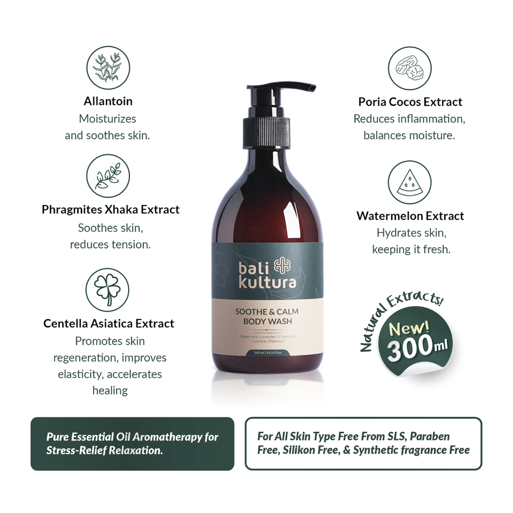 Bali Kultura - Sabun Mandi Untuk Kulit Psoriasis, Radang, Eksim & Berjerawat - FBR logo