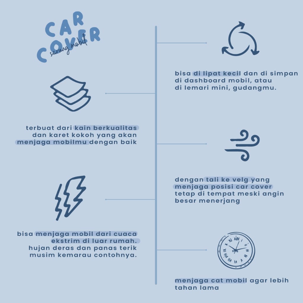 Cover Sarung mobil⚡