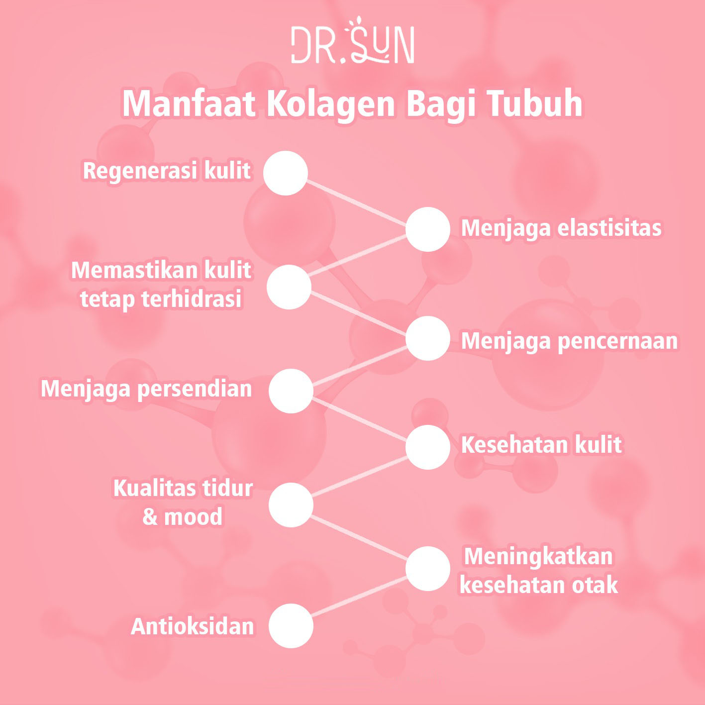 DR SUN Collagen Drink