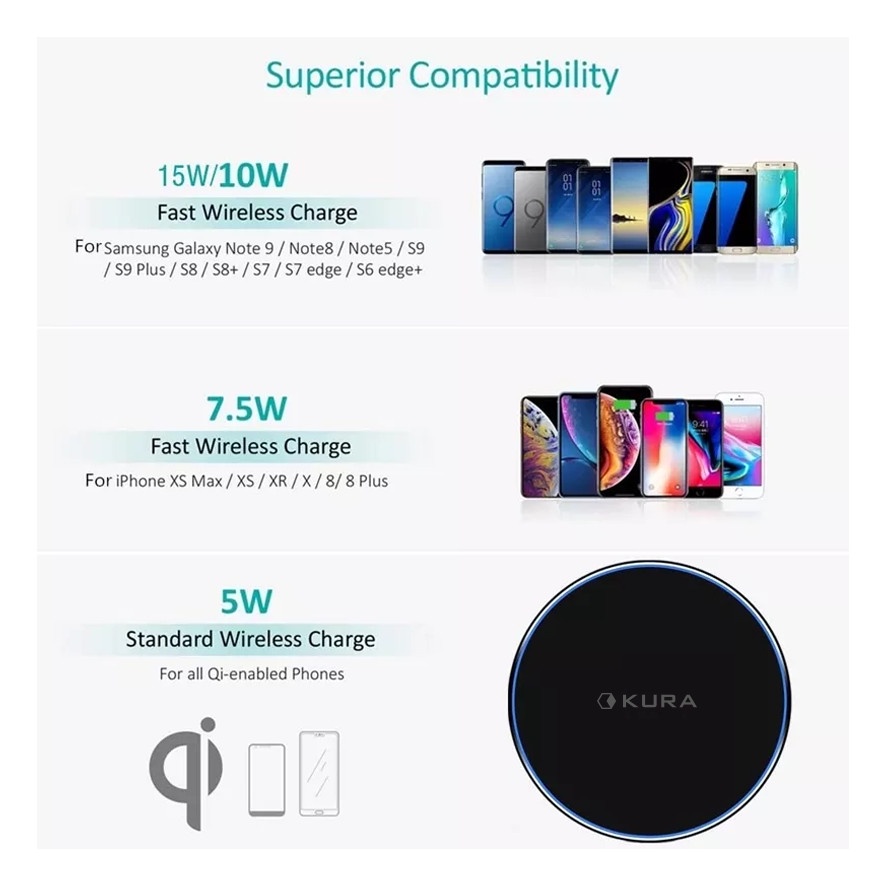 Wireless Charger💰 logo