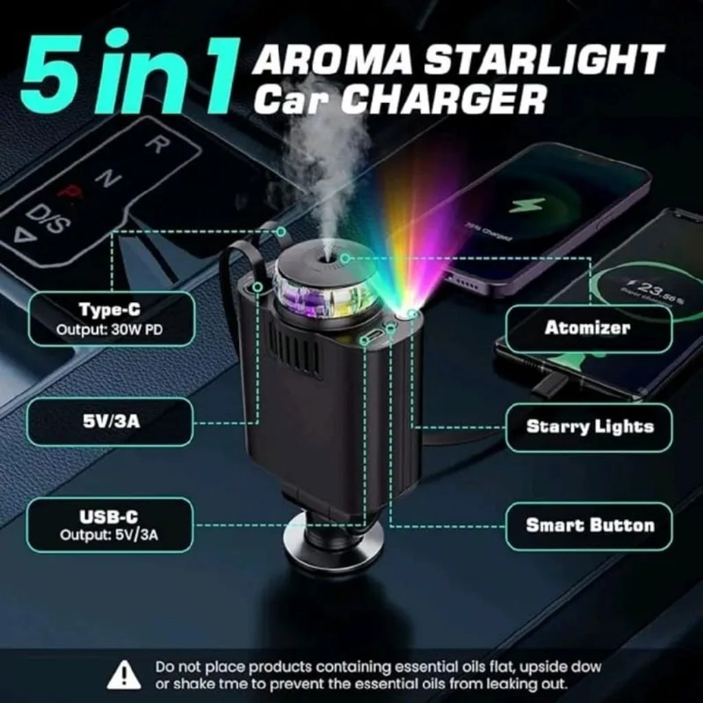 Dhuf - Car Charger Aromatherapy CG2