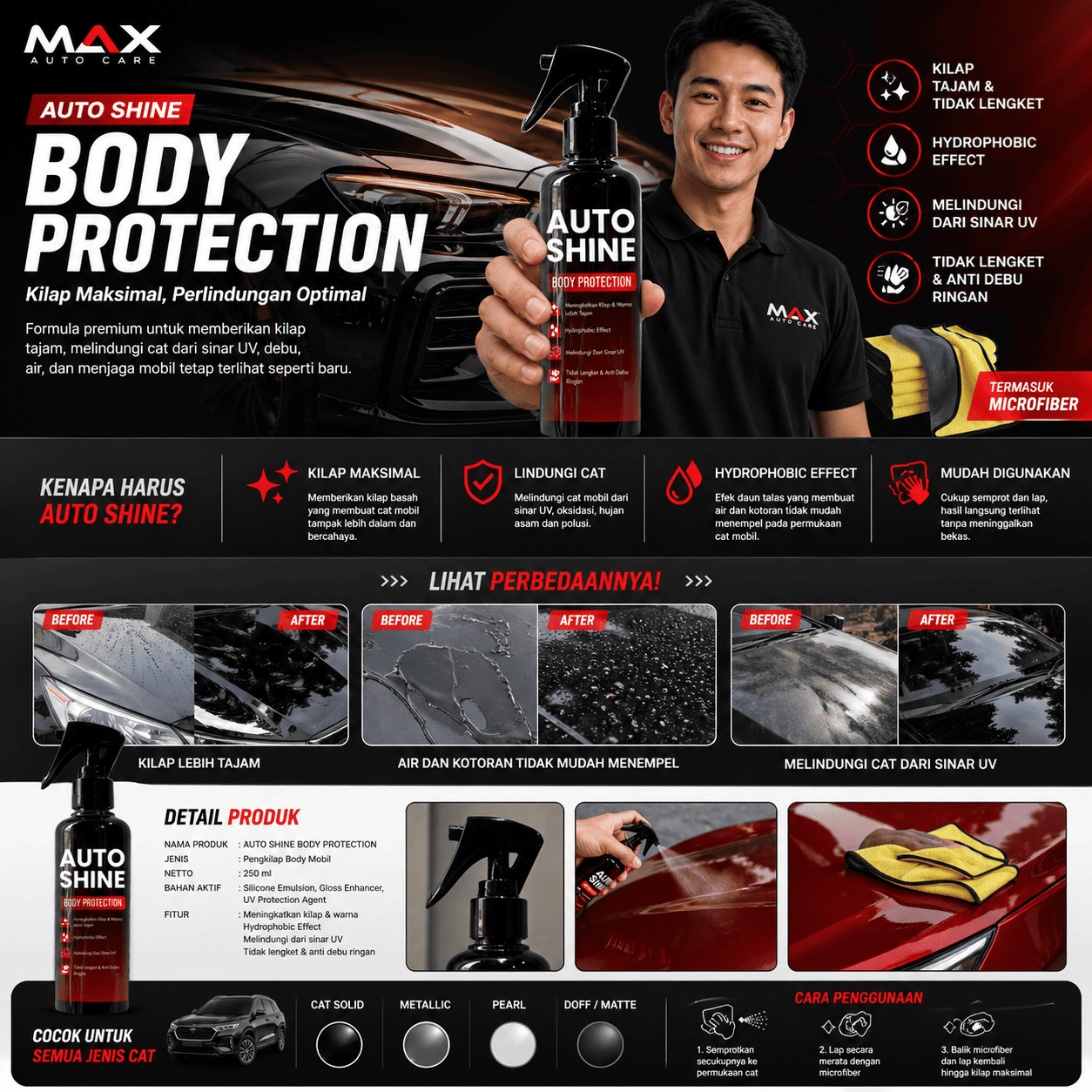 Paket Bundling 3 In 1