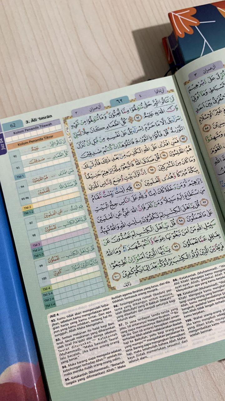 Mushaf The Guide of Life B6