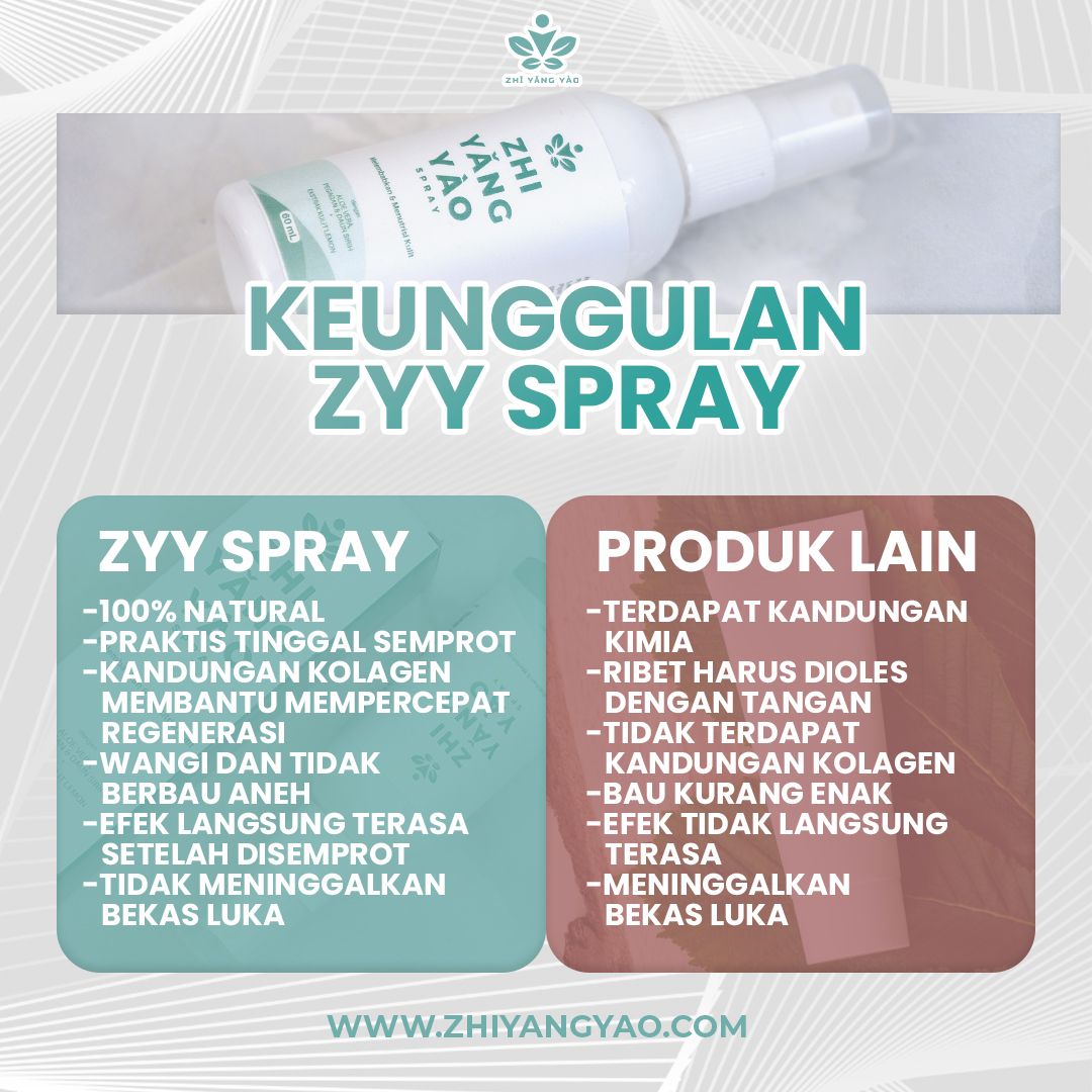 ZHI YANG YAO SPRAY AD