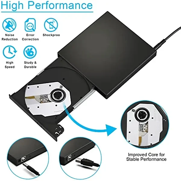 🟢DRIVEDIX BEST DRIVE CD/DVD FOR SAVING YOUR DATA