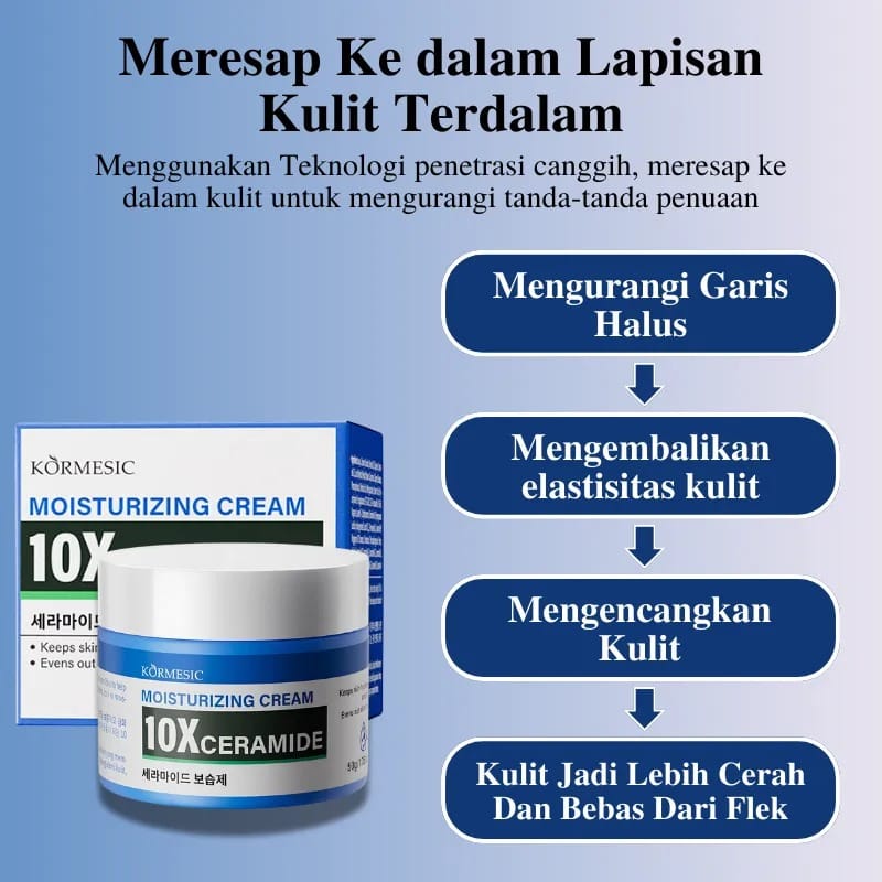 Ceraglow Youth Cream BPOM BL77-128