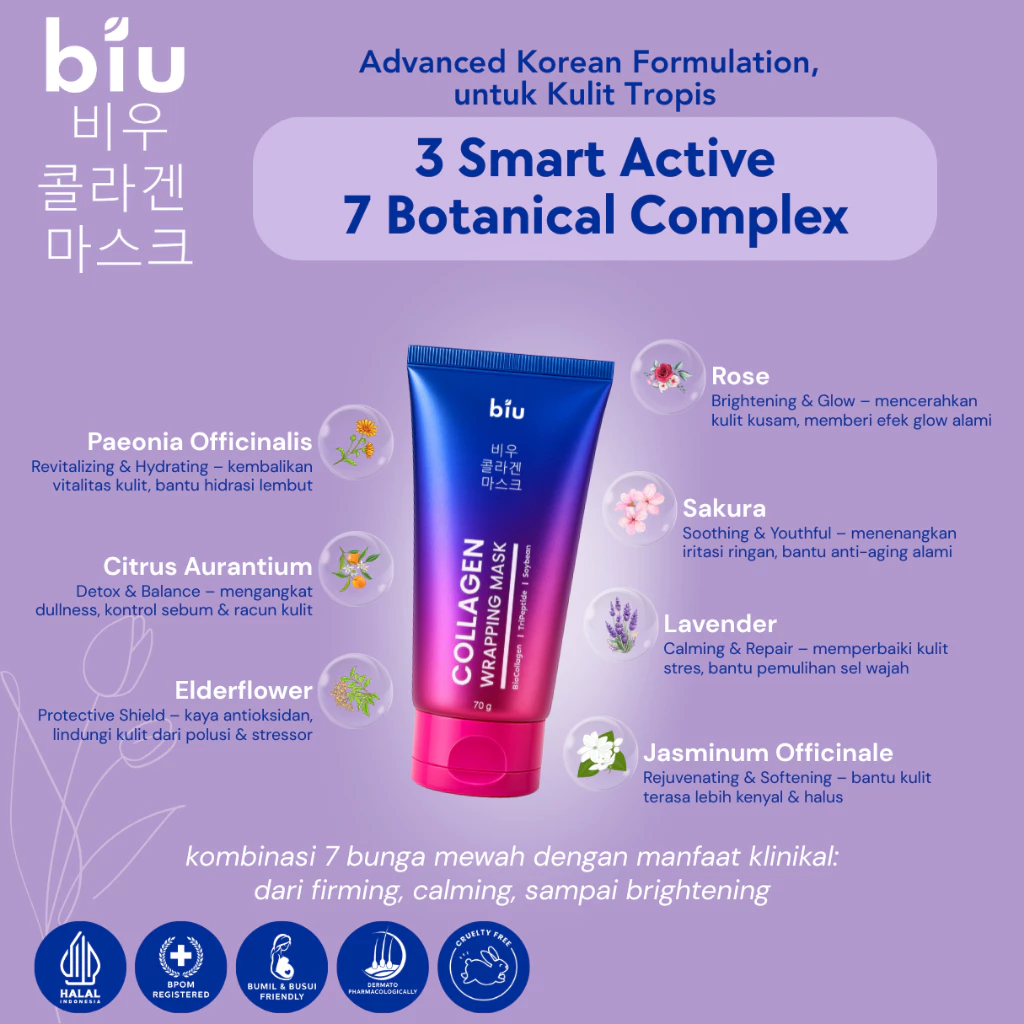 Collagen Wrapping Mask