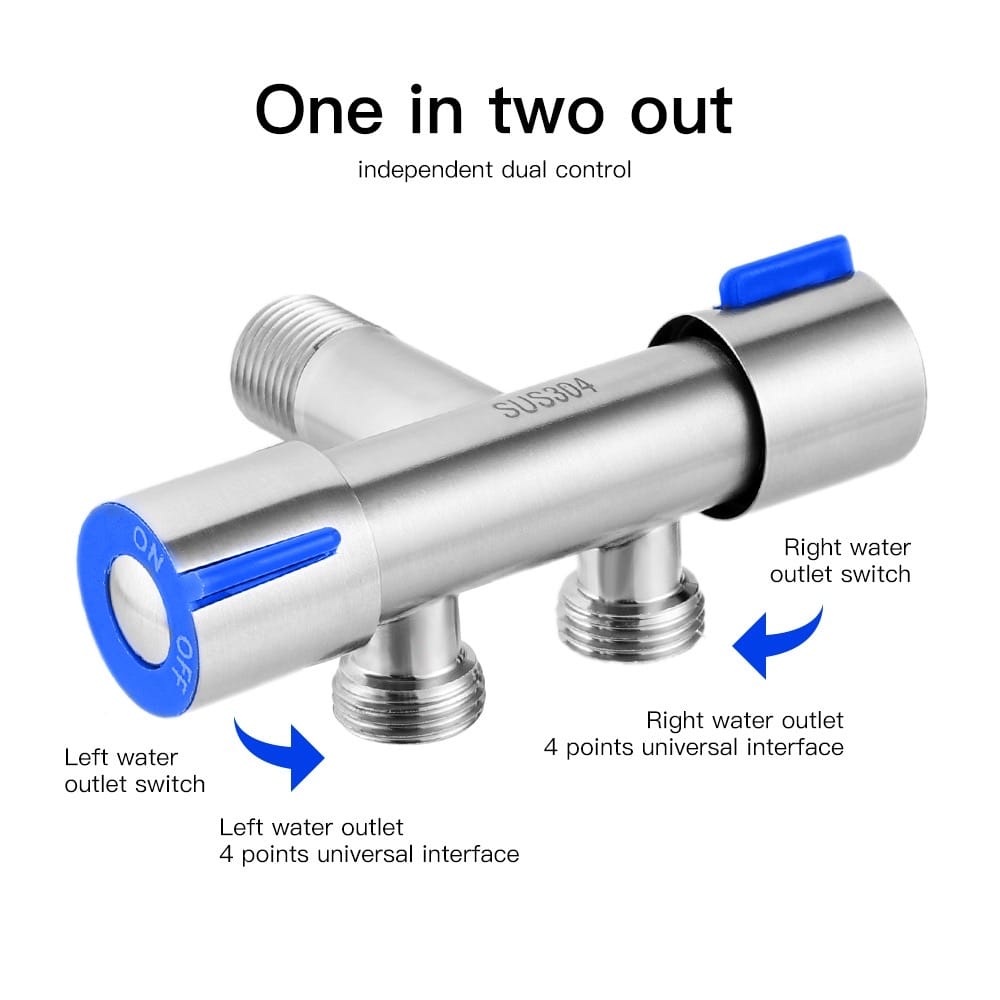 Kran Cabang Dua💰 logo