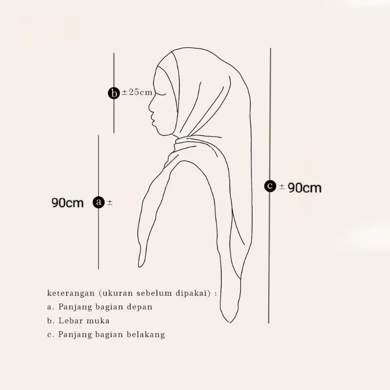Detail Zahira Bergo 2