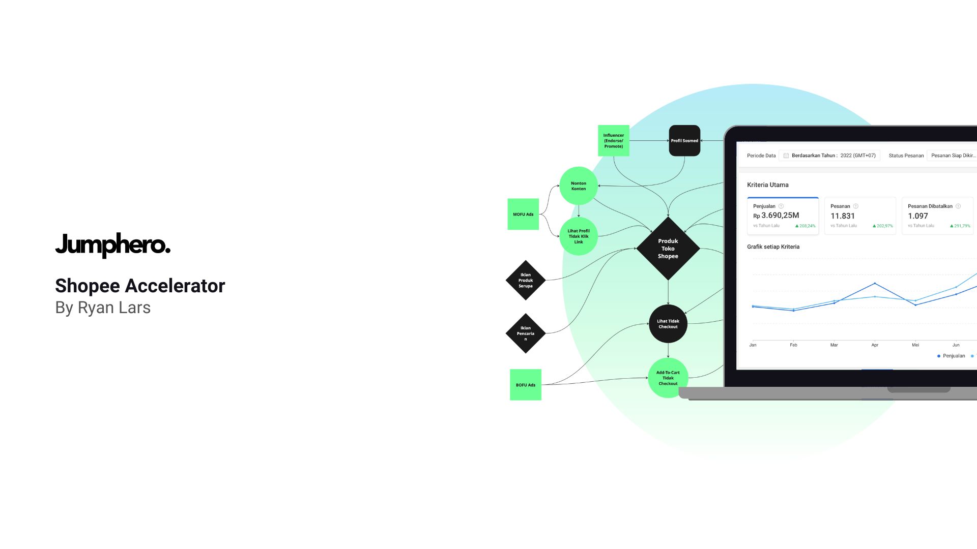 Jumphero -  Shopee Accelerator (Deposit) logo