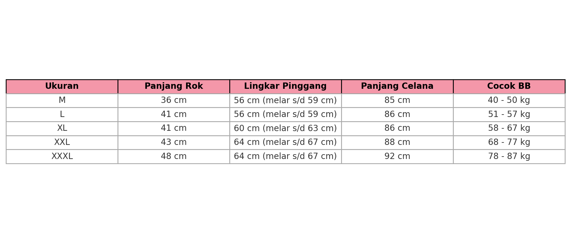 Bottle Cleaner Brush Detail