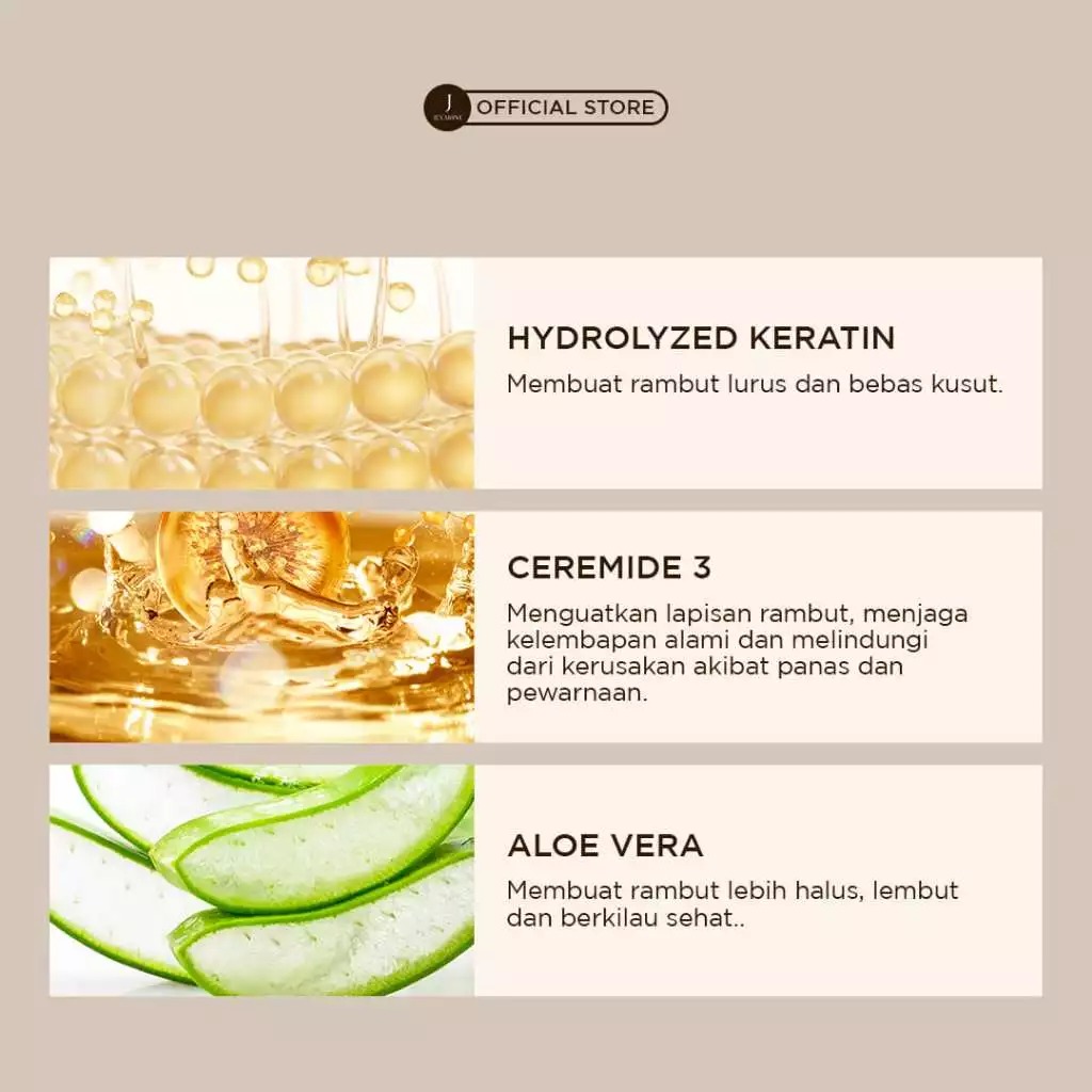 Paket Bundling Shampoo All In One + Hair Mask