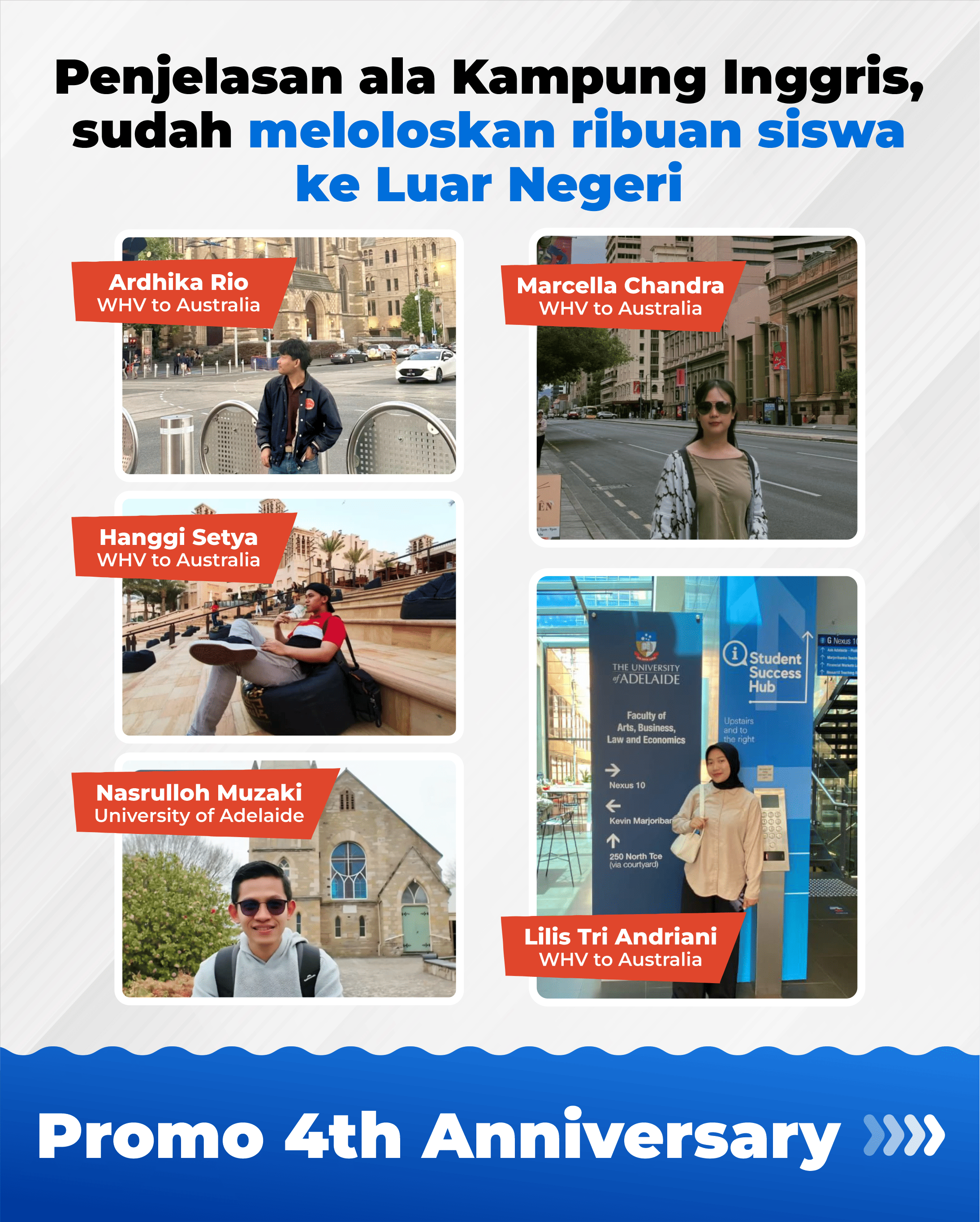 IELTS RANGERS - ANNIVERSARY