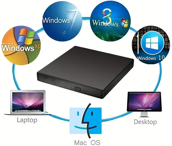 🟢DRIVEDIX BEST DRIVE CD/DVD FOR SAVING YOUR DATA logo