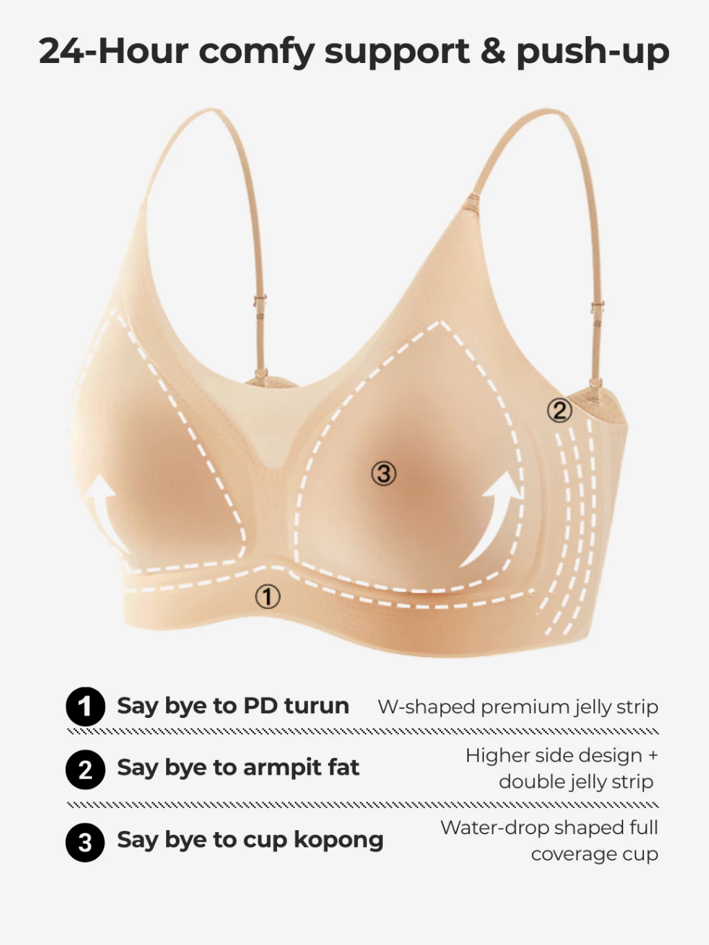 Bottle Cleaner Brush Detail