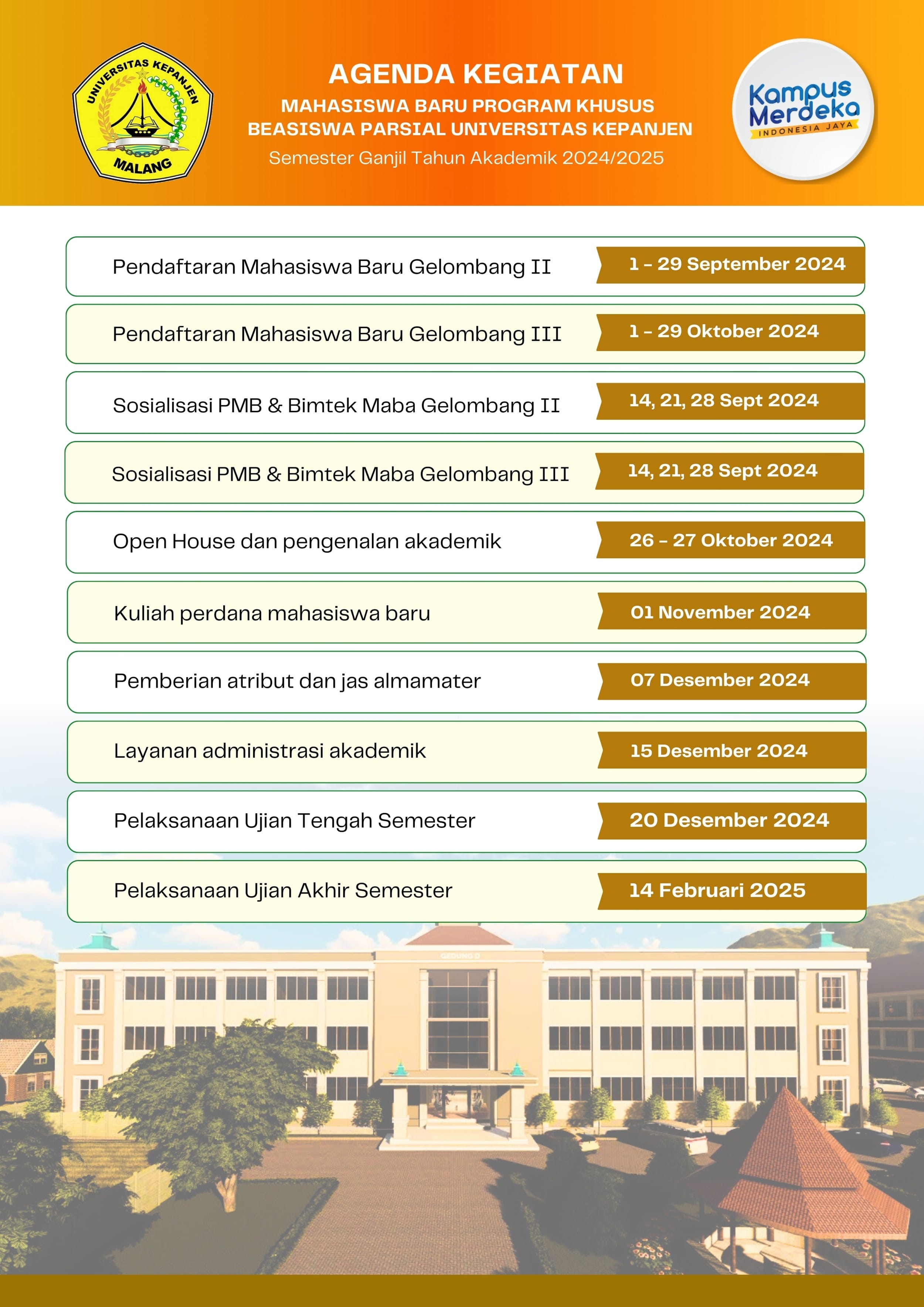 Program Khusus Beasiswa Parsial Universitas Kepanjen Malang (Kampus Kesehatan Pilihan Terbaik)