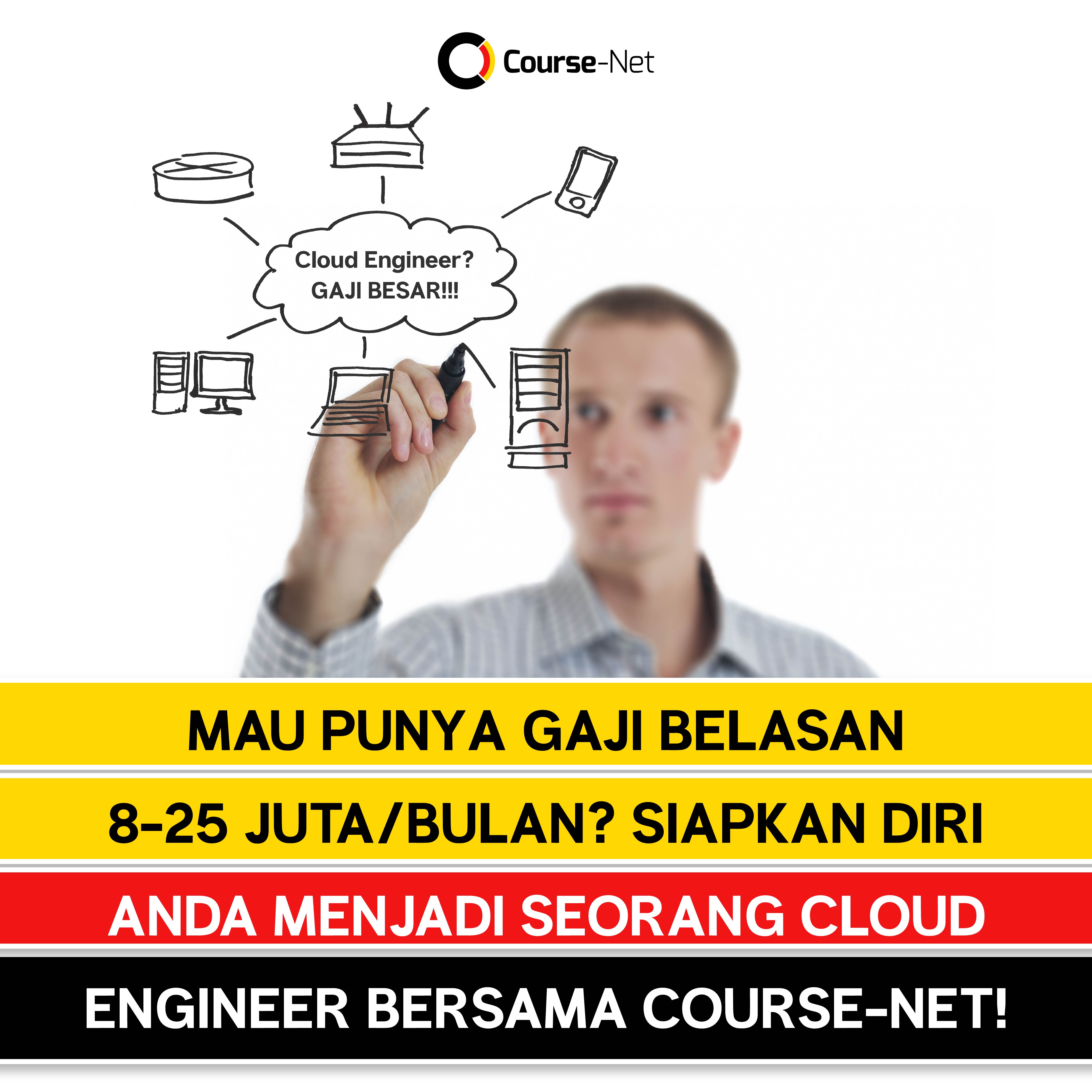 Kursus Cloud Engineer (Comptia Cloud+) logo