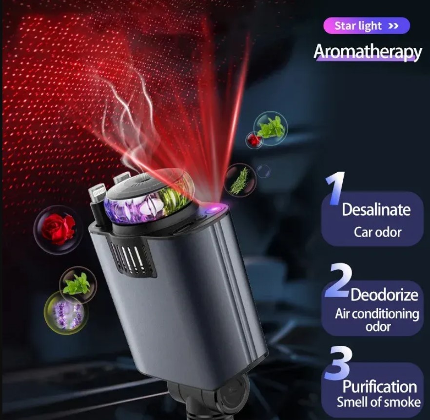 Dhuf - Car Charger Aromatherapy G3 logo