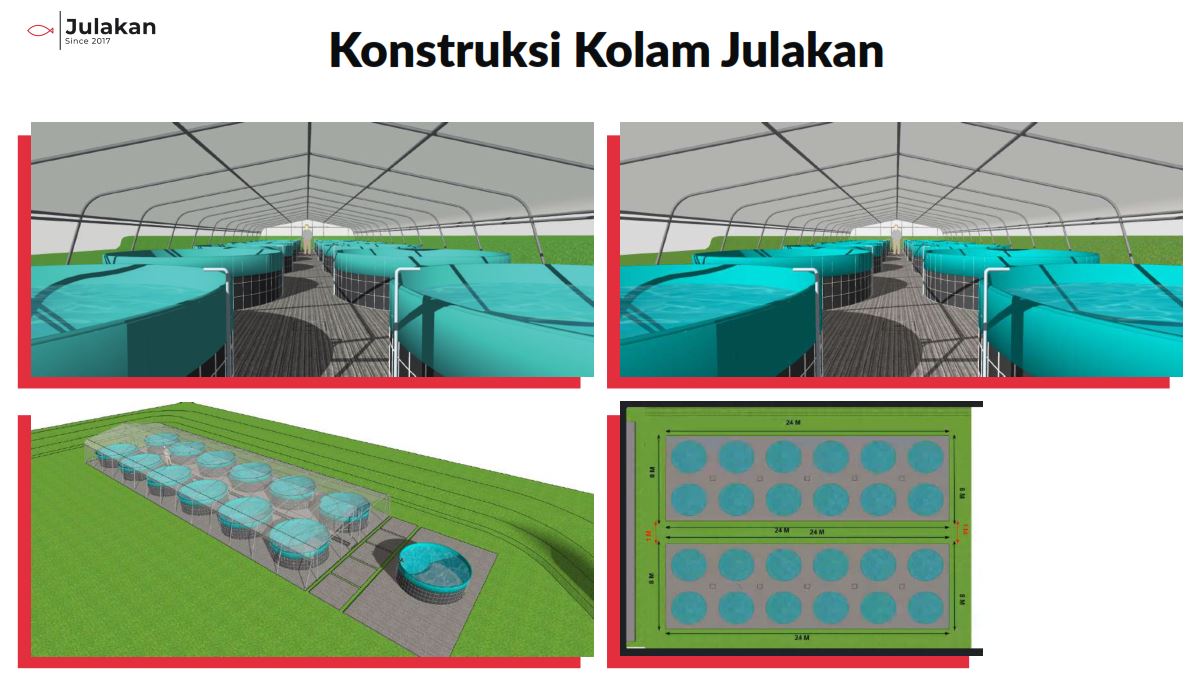Advanced - Package Julakan