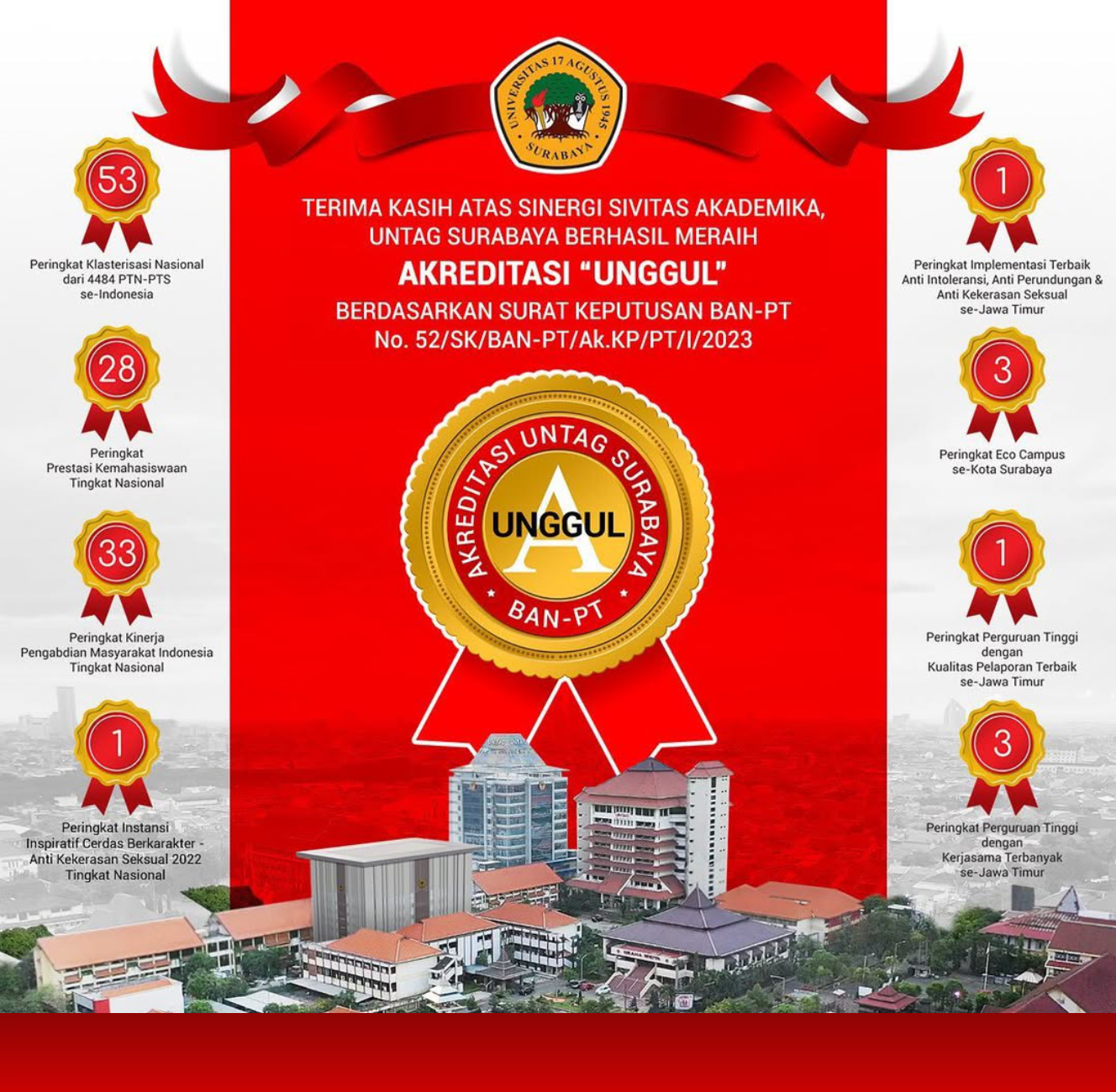 Program Doktor UNTAG Surabaya