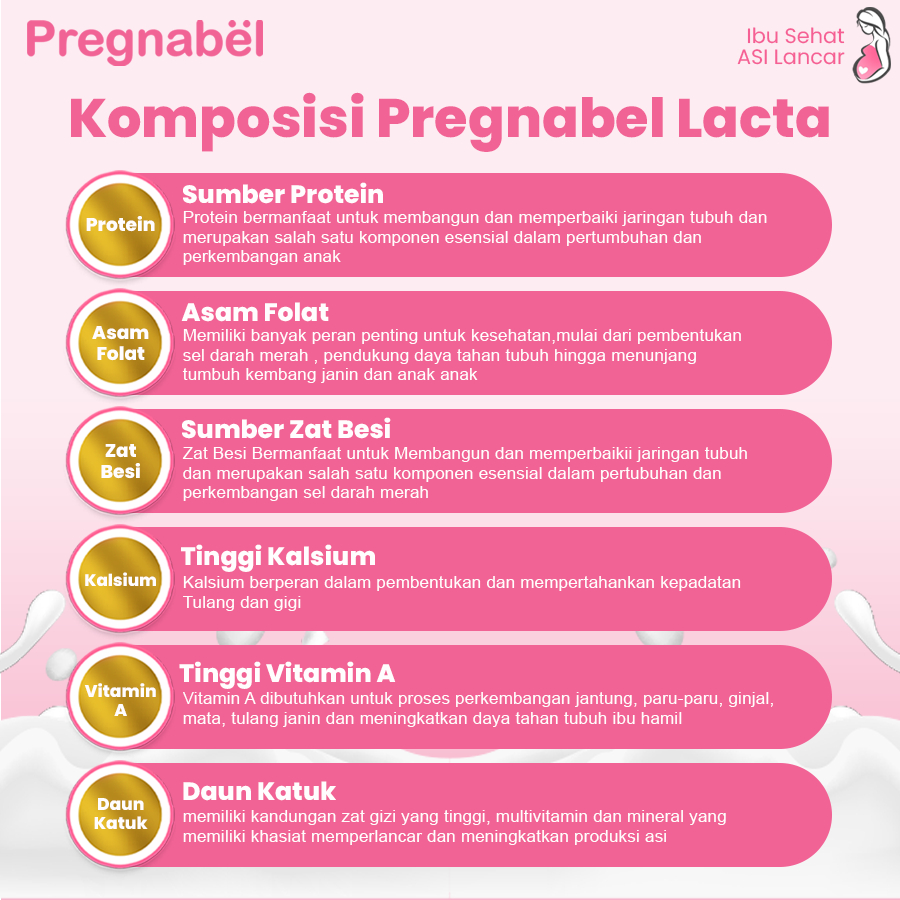 Pregnabel Lacta - Susu Multivitamin Pelancar ASI