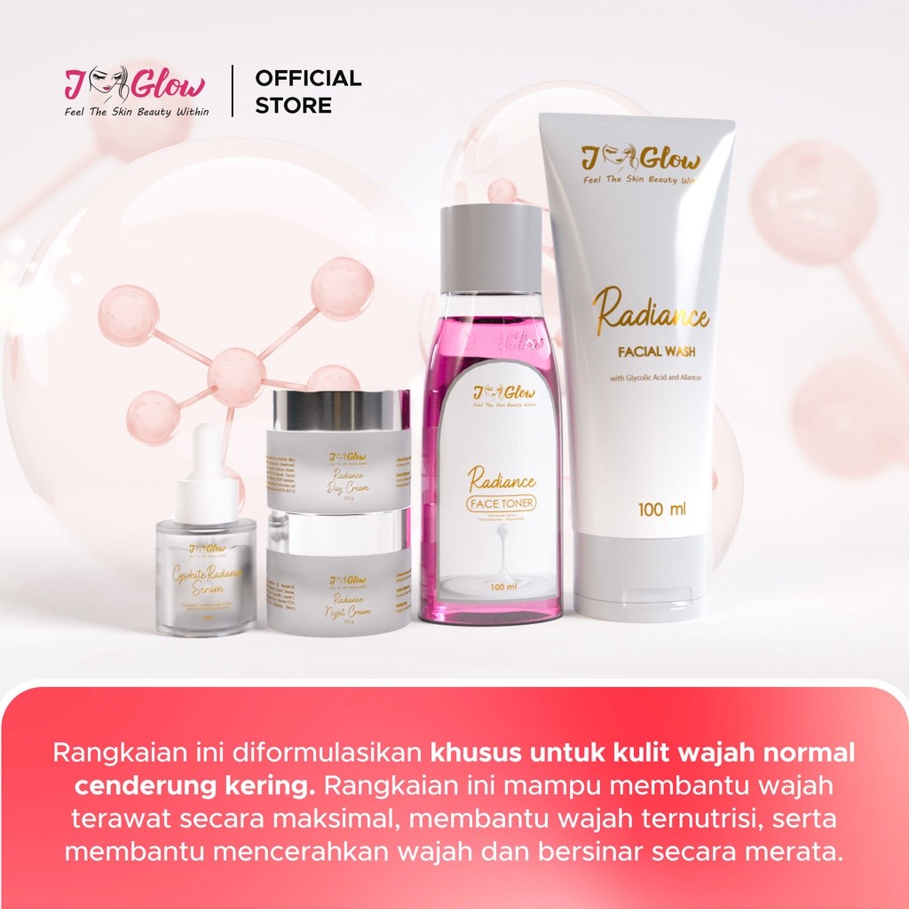 Paket Radiance Whitening