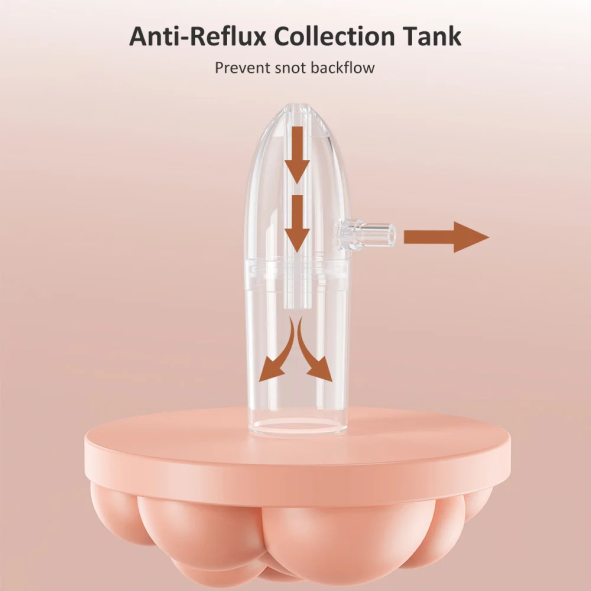 Bottle Cleaner Brush Detail