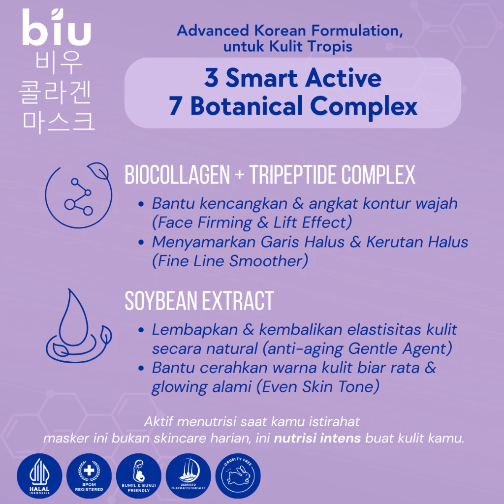 Collagen Wrapping Mask