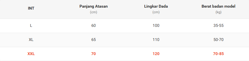 Promo Diskon