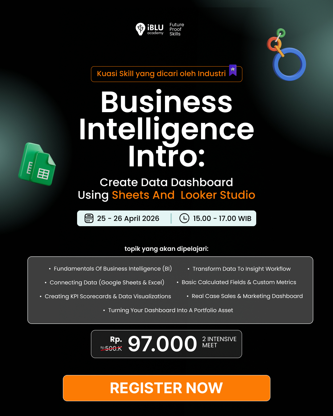Business Intelligence Intro using Looker Studio store