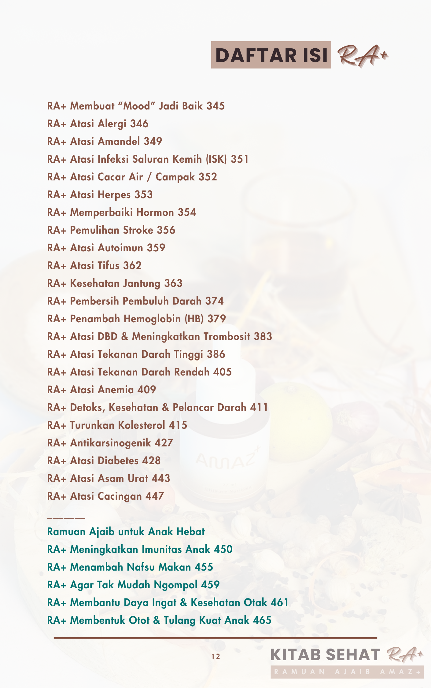 Kitab Sehat RA+ (Ebook Version)