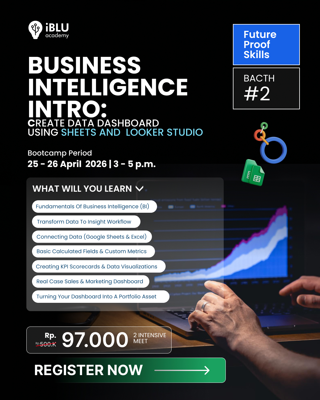 Business Intelligence Intro using Looker Studio logo
