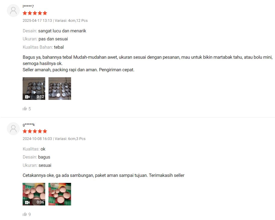 Cetakan Tartlet kue Pie Mini Loyang Bolu Mini Cetakan Bolu Kukus Cetakan kue tar