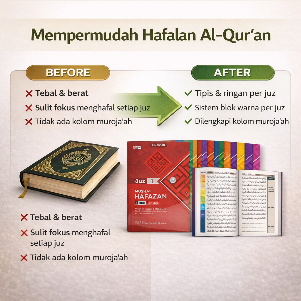 HAFALAN AL QURAN logo