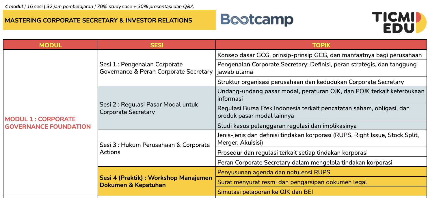 Mastering Corporate Secretary & Investor Relations Bootcamp