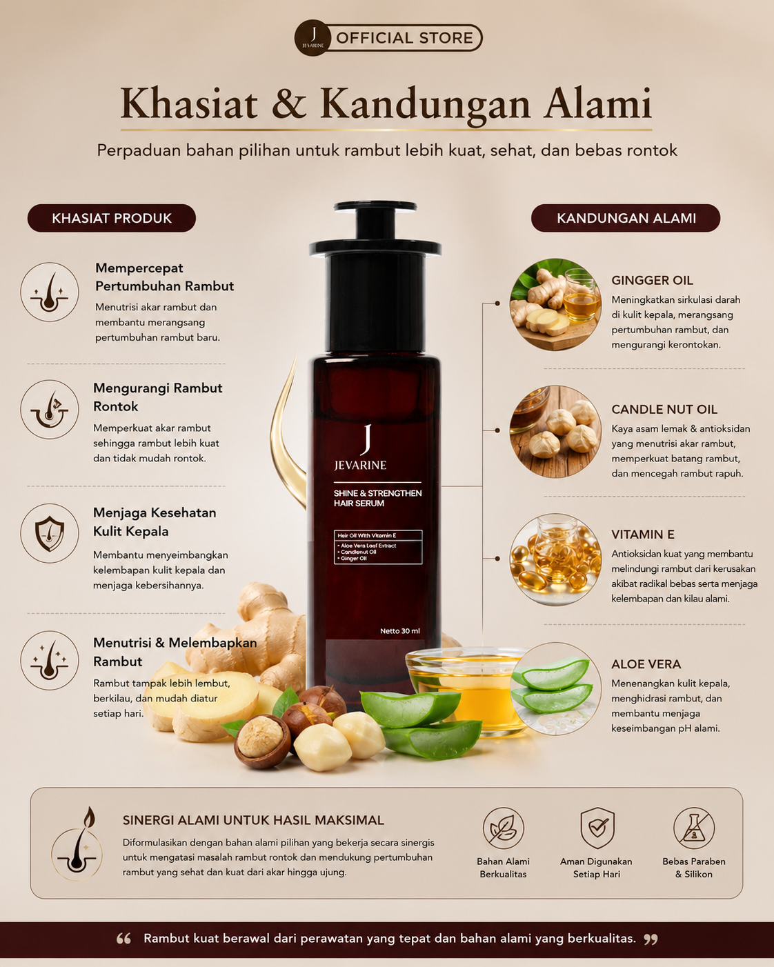 Jevarine Shine Strengthen Hair Serum New - FBE New